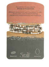 Load image into Gallery viewer, Stone Wrap: Ocean Agate - Stone of Plenitude
